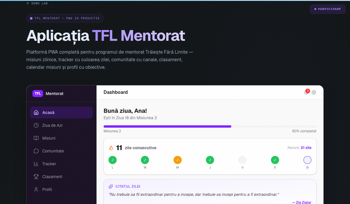 TFL Mentorat